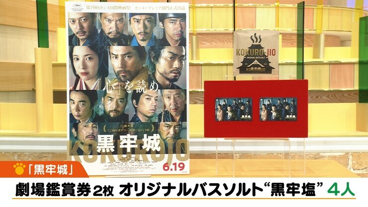 きょうのプレゼント | よんチャンTV | MBS 毎日放送