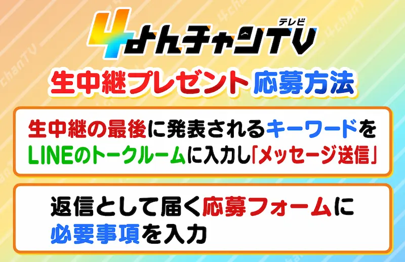 生中継プレゼント応募方法