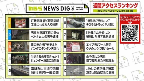 ニュース最前線 2024 maxresdefault.jpg