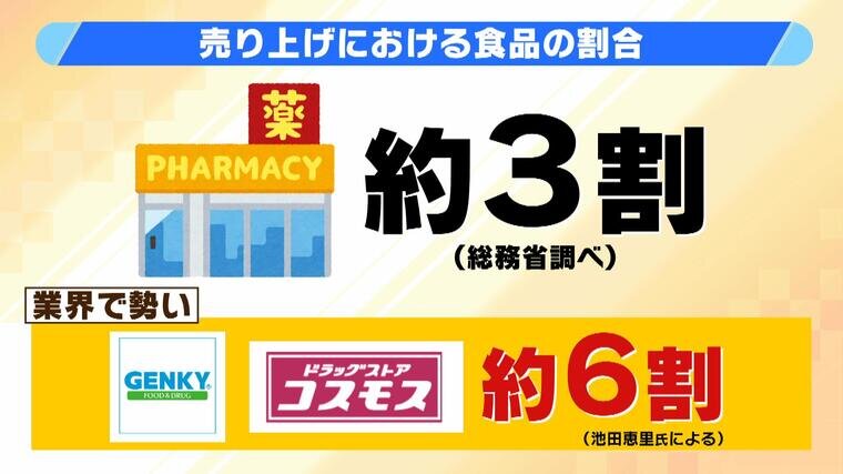 drugstore(8).jpg