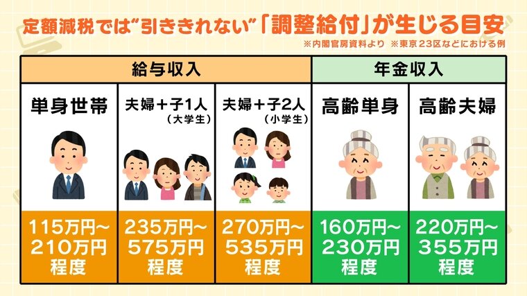 teigaku_genzei_8.jpg