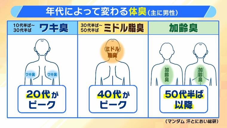 0705_oyoshi(2).jpg