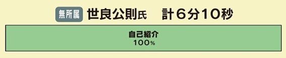 世良公則 第一声-thumb-567x116-114189.jpg