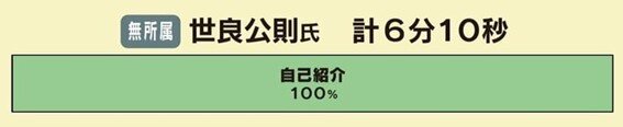 世良公則 第一声.jpg
