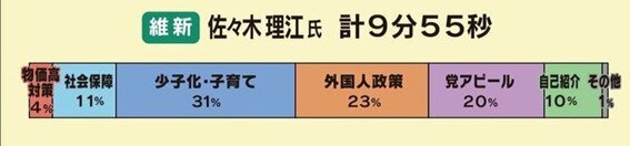 佐々木理江 第一声.jpg