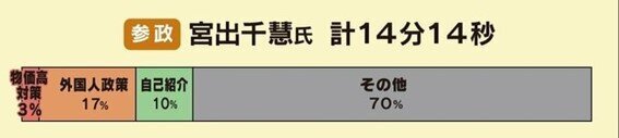 宮出千慧 第一声-thumb-567x127-114168.jpg