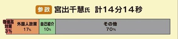 宮出千慧 第一声.jpg