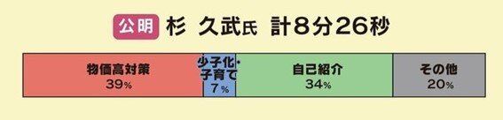 杉久武 第一声.jpg