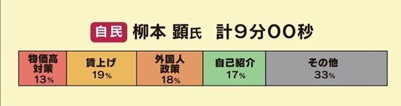 柳本顕 第一声.jpg