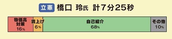 橋口玲 第1声.jpg