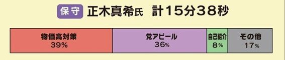 正木真希 第一声.jpg