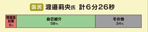渡邉莉央 第一声.jpg
