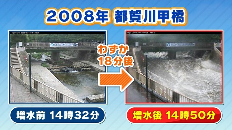3増水前と増水後.jpg