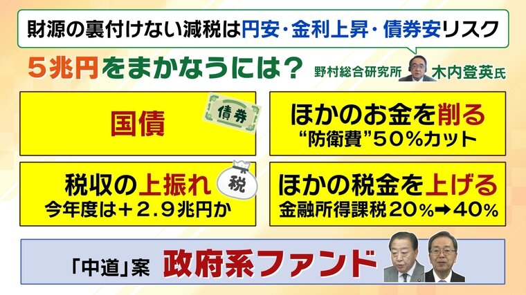 10プレゼン(消費税)-10 松川.jpg