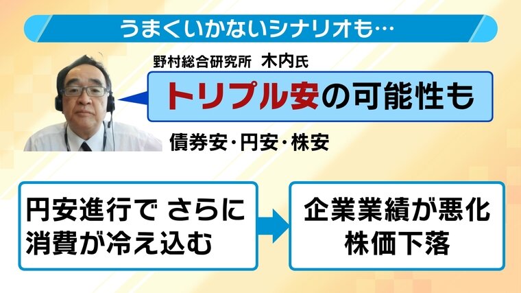13プレゼン株価-12 木下.jpg
