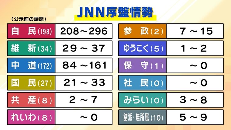 3衆院選-5 西本.jpg