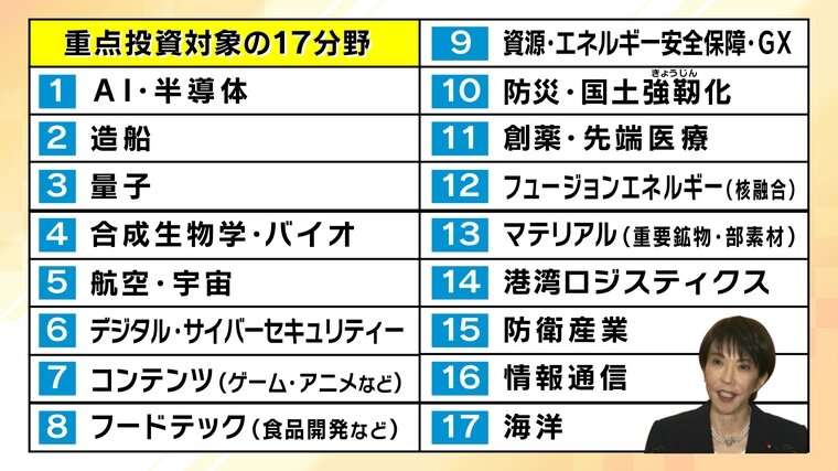 6プレゼン株価-8 木下.jpg