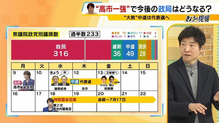 自民党圧勝vtr+スタジオyoutubeなし-000620968.jpg