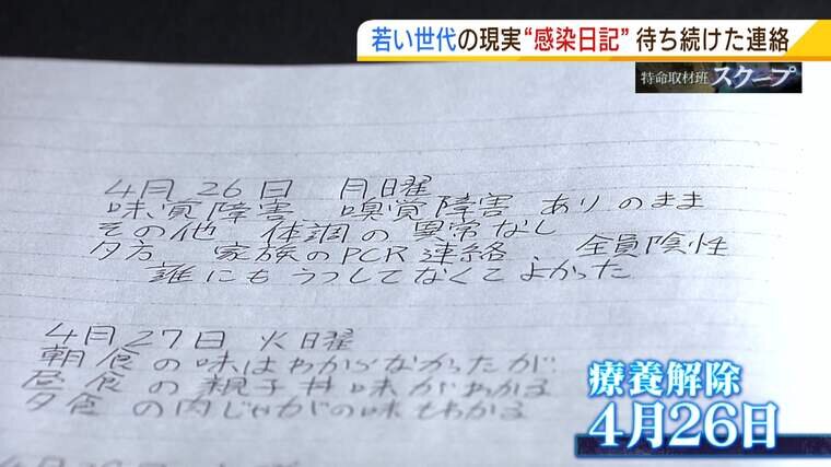 感染した23歳記者が自ら撮影した 保健所から連絡が来ない日々 私だけ忘れられている 家庭内感染の不安 味覚障害のつらさ よんチャンtv Mbs 感染した23歳記者が自ら撮影した 保健所から連絡が来ない日々 私だけ忘れられている 家庭内感染の不安 味覚障害のつらさ よんチャンtv Mbs