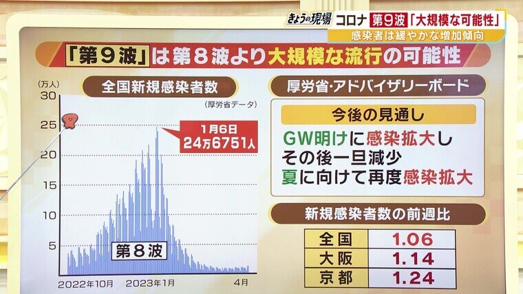 2023.4.20gorui1 daikyuha　.jpg