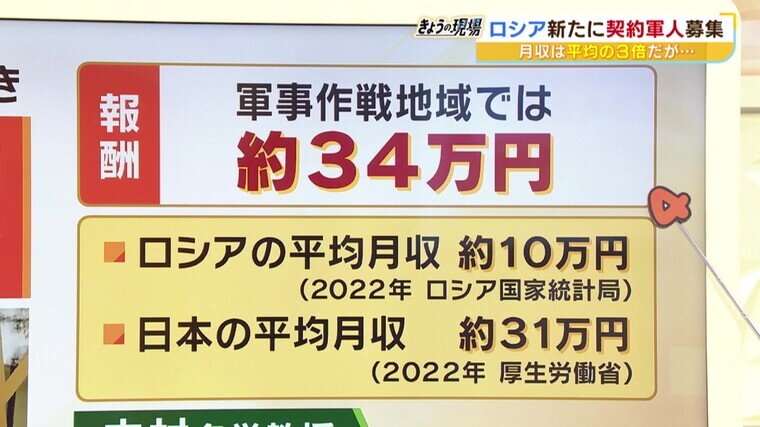 20230414_nakamura_housyuu.jpg