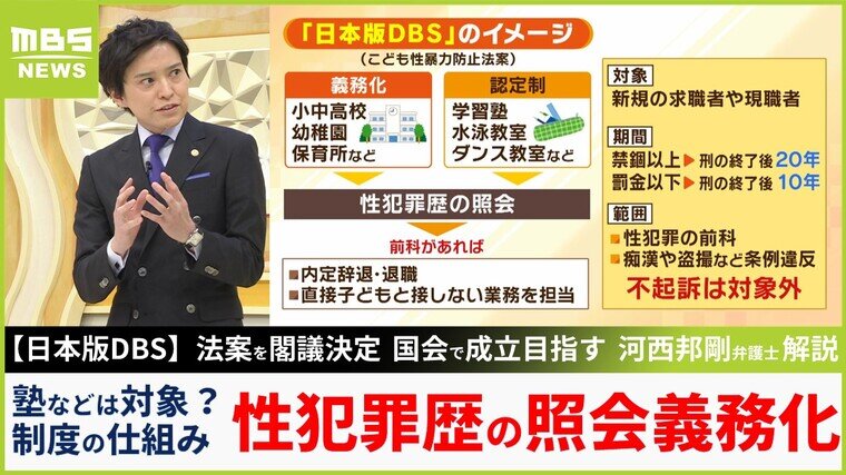 Q08▽【覚せい剤事犯捜査演習】 犯罪事実記載例 捜査研究会 警察
