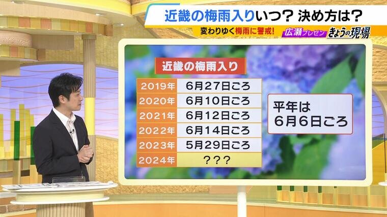 今年は“異常な梅雨”に！？例年以上に警戒を　「雨量は７月上旬がピーク」「日本で異常気象が生まれやすいワケ」気象予報士が解説|TBS NEWS DIG