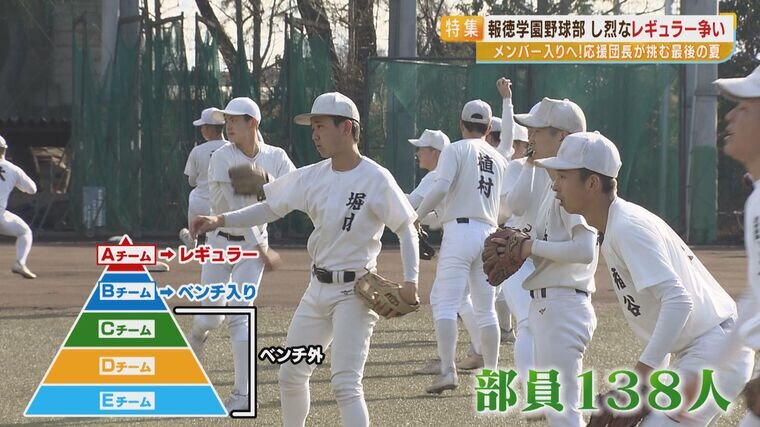 背番号を付けてプレーする姿を母に見せたい』報徳学園・野球部メンバー