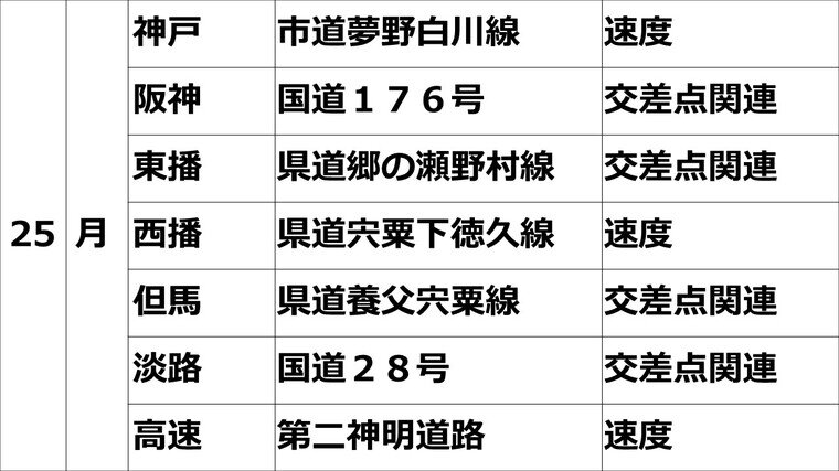 スライド7.JPG