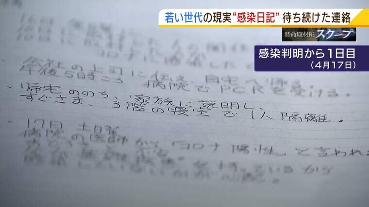 感染した２３歳記者が自ら撮影した 保健所から連絡が来ない日々 私だけ忘れられている 家庭内感染の不安 味覚障害のつらさ 特集 Mbsニュース