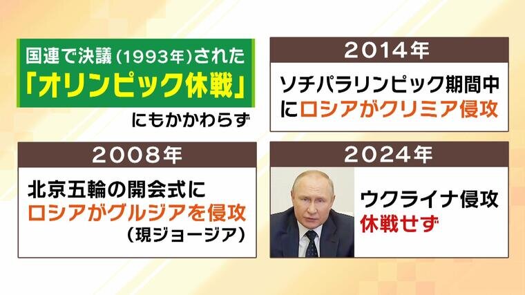 なぜロシアはNGでイスラエルはOK？『パリオリンピック』の