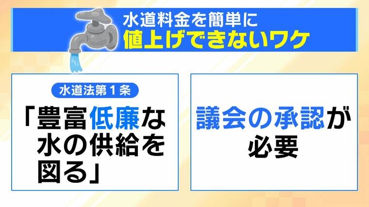 大井川和彦（茨城県知事） on X: 