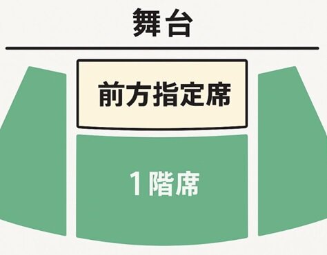 【三人噺】前方指定席.jpg