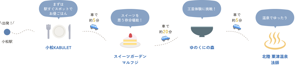 癒しで贅沢に楽しむ