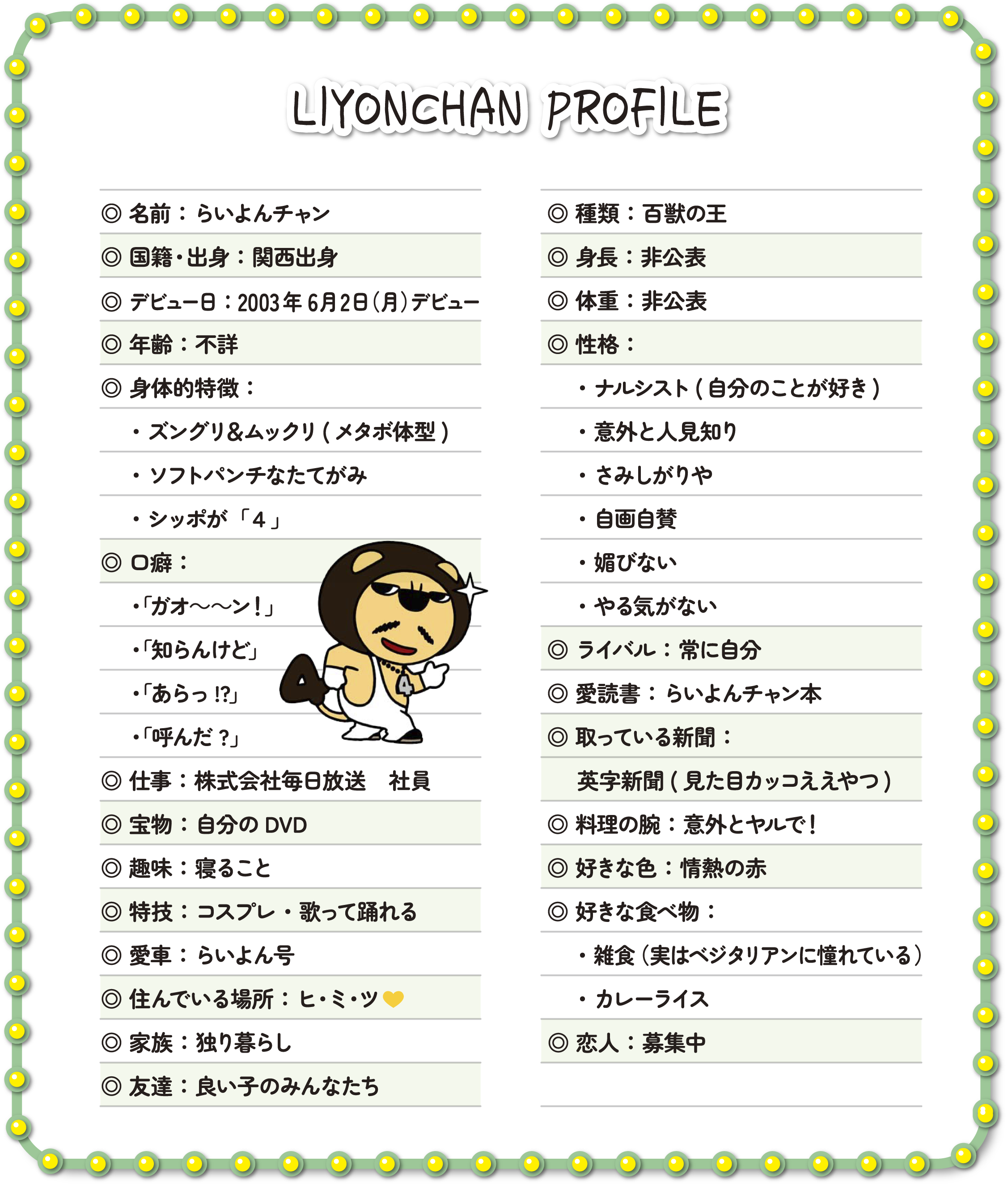 LIYONCHAN PROFILE ◎ 名前：らいよんチャン ◎ 国籍・出身：関西出身 ◎ デビュー日：2003年6月2日（月）デビュー ◎ 年齢：不詳 ◎ 身体的特徴：・ズングリ＆ムックリ(メタボ体型) ・ソフトパンチなたてがみ・シッポが「４」 ◎ 口癖：・｢ガオ～～ン！｣・｢知らんけど｣・｢あらっ!?｣・｢呼んだ?」 ◎ 仕事：株式会社毎日放送　社員 ◎ 宝物：自分のDVD ◎ 趣味：寝ること ◎ 特技：コスプレ・歌って踊れる ◎ 愛車：らいよん号 ◎ 住んでいる場所：ヒ・ミ・ツ ◎ 家族：独り暮らし ◎ 友達：良い子のみんなたち◎ 種類：百獣の王 ◎ 身長：非公表 ◎ 体重：非公表 ◎ 性格：・ナルシスト(自分のことが好き)・意外と人見知り・さみしがりや・自画自賛・媚びない・やる気がない ◎ ライバル：常に自分 ◎ 愛読書：らいよんチャン本 ◎ 取っている新聞：英字新聞(見た目カッコええやつ) ◎ 料理の腕：意外とヤルで！ ◎ 好きな色：情熱の赤 ◎ 好きな食べ物：・雑食（実はベジタリアンに憧れている）・カレーライス ◎ ガールフレンド：募集中