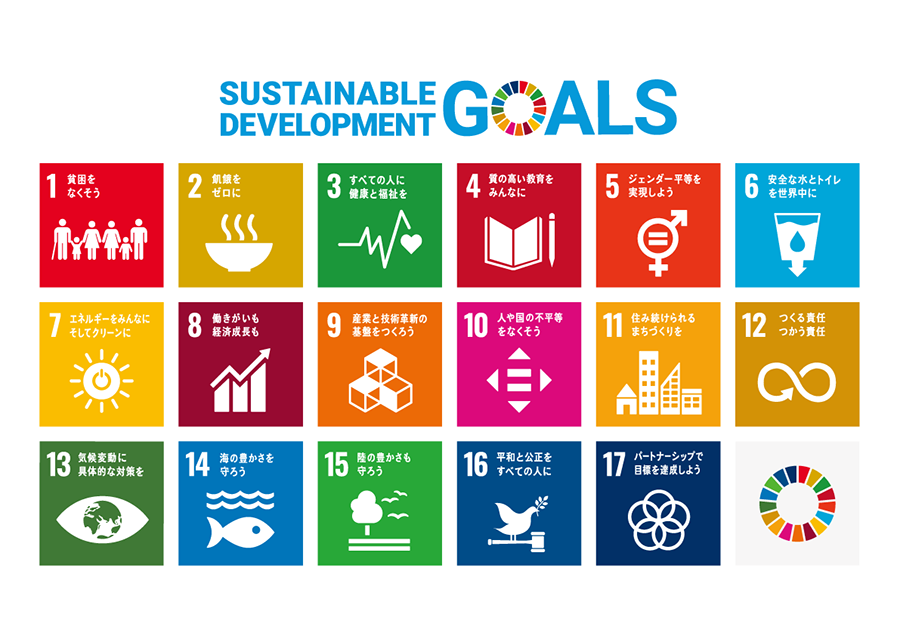 SDGsのポスター・ロゴ・アイコンおよびガイドライン