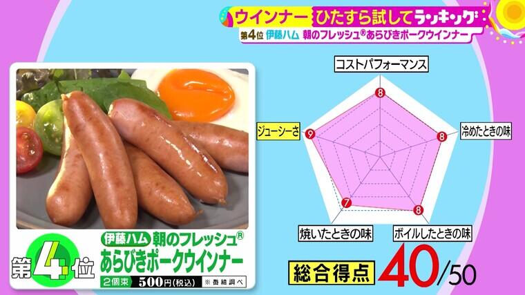 419tameshiteR03 - frame at 1m58s.jpg