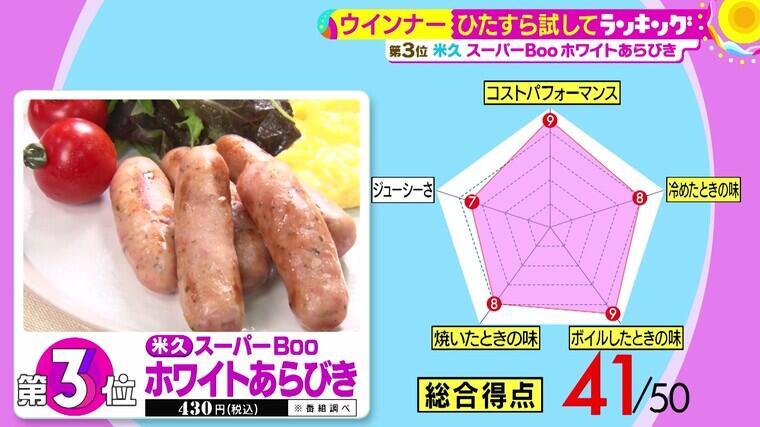 419tameshiteR03 - frame at 2m54s.jpg