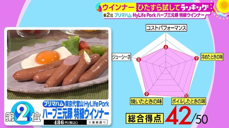 419tameshiteR03 - frame at 3m59s.jpg