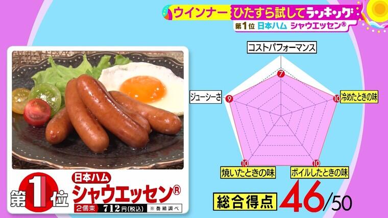 419tameshiteR04 - frame at 0m41s.jpg