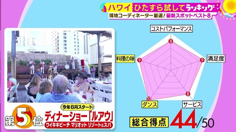 426tameshiteR02 - frame at 12m9s.jpg