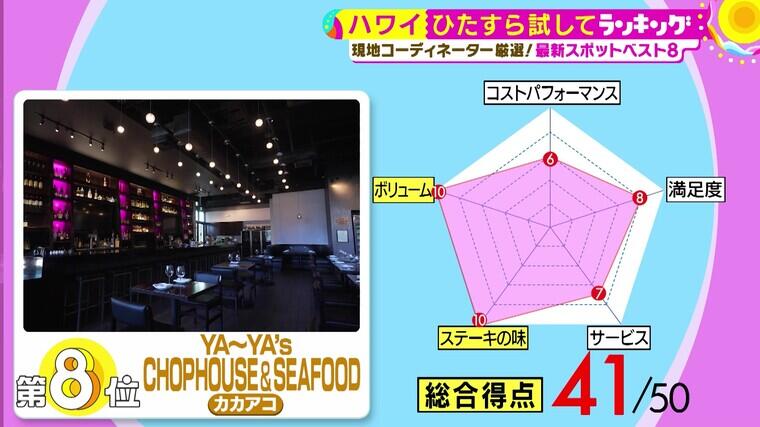 426tameshiteR02 - frame at 1m26s.jpg