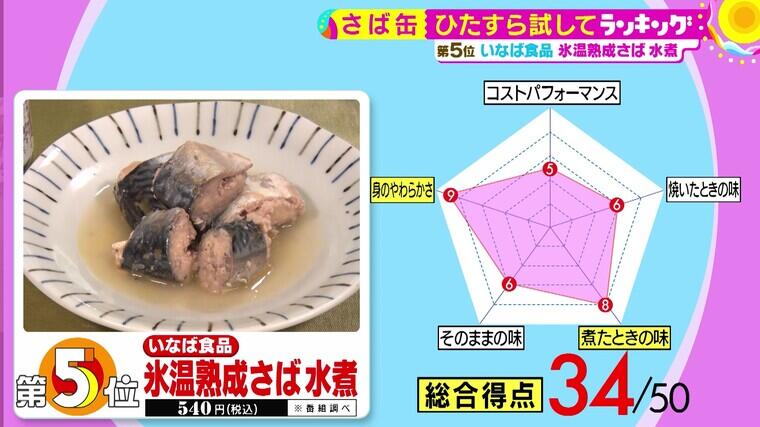 430tameshiteR03 - frame at 0m51s.jpg