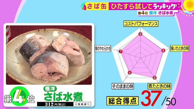 430tameshiteR03 - frame at 1m39s.jpg