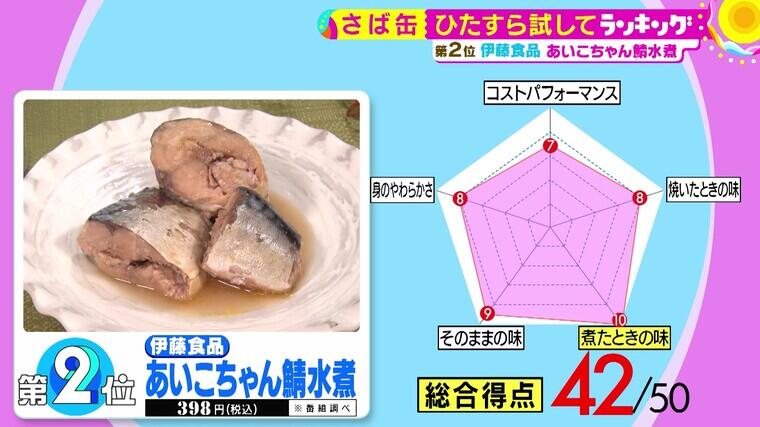 430tameshiteR03 - frame at 3m23s.jpg