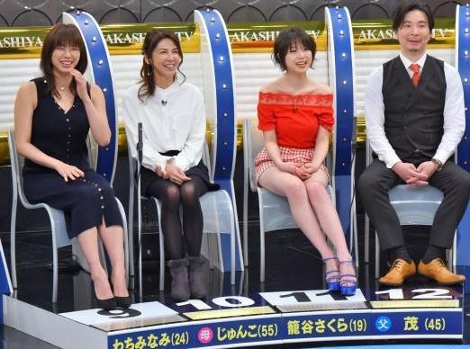 水着がどんどん小さく過激に グラドルの親がさんまに悩みを告白 エンタメmbs Mbsコラム 水着がどんどん小さく過激に グラドルの親がさんまに悩みを告白 エンタメmbs Mbsコラム