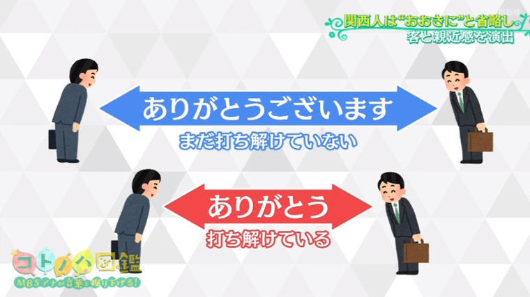 関西弁の おおきに は ありがとう って意味じゃないの Mbsコラム Hey Hey おおきに毎度あり という dメニューニュース Nttドコモ 関西弁の おおきに は ありがとう って意味じゃないの Mbsコラム Hey Hey おおきに毎度あり という dメニューニュース Nttドコモ