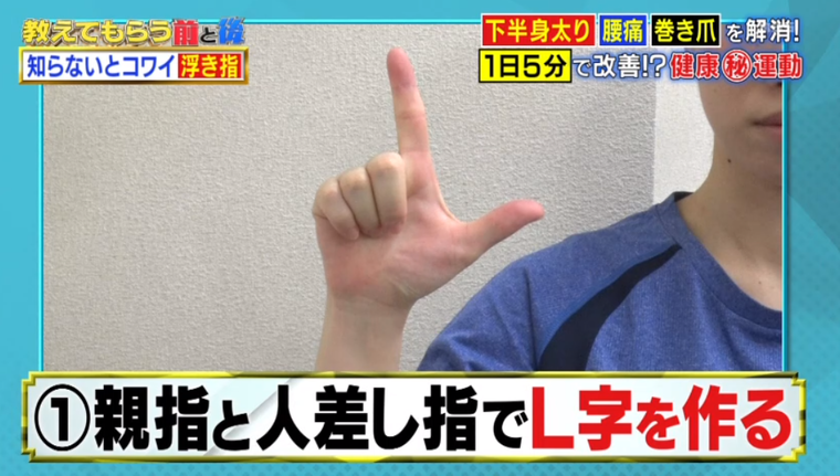 あなたの 腰痛 下半身太り 原因は 浮き指 かも 5分で読める 教えてもらう前と後 Mbsコラム