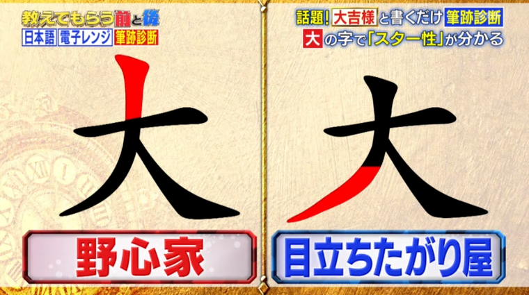 人事は見ている たった3文字で就活生の性格や行動パターンを診断 5分で読める 教えてもらう前と後 Mbsコラム