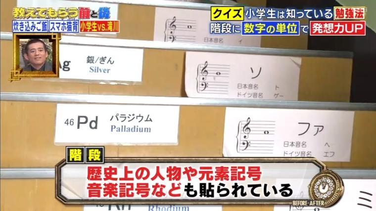 ひらめき力upに効果大 小学生がグングン伸びる知能訓練とは 5分